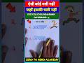 Simplification Trick Simplification Short Trick Math Short Tricks Shorts Maths Shortvideo