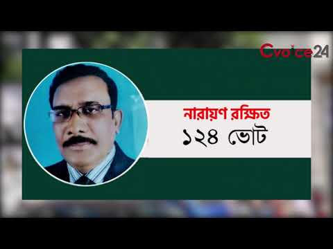 চট্টগ্রামে ‘আনুষ্ঠানিকতার’ ভোটে পেয়ারুল জয়ী