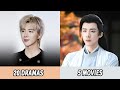 All Dramas And Movies Of Liu Yu Ning Liu Yu Ning 2016 2025