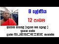 Grade 8 Second Language Tamil Lesson 12 Tamil In Sinhala