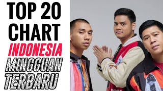 Download lagu Tangga Lagu Indonesia Terbaru Mei 2022 : Top 20 Chart Indonesia (Minggu Ke-2) mp3