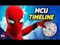 How SPIDER MAN Homecoming Breaks MARVEL S Timeline