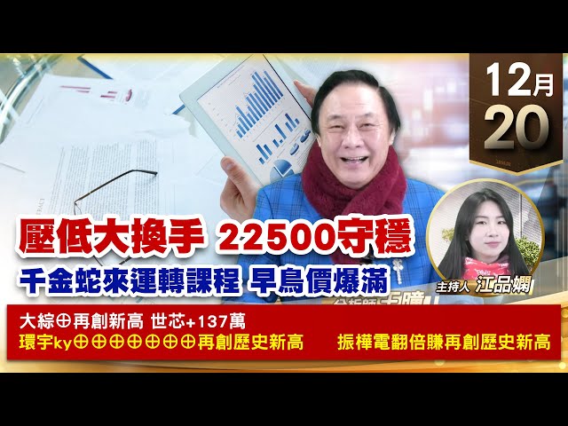 【財經至尊】王曈 1220《【壓低大換手 22500守穩】》大綜⊕ 世芯+137萬，環宇ky 7個⊕，振樺電翻倍賺再創歷史新高｜【波段獲利王、實戰驗證真功夫第一名】加入line@ king5588