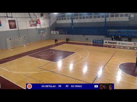 KLS / KK Metalac- KK Vršac