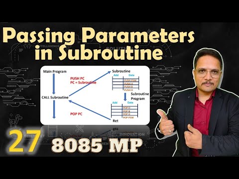 Stack in Microprocessor 8085