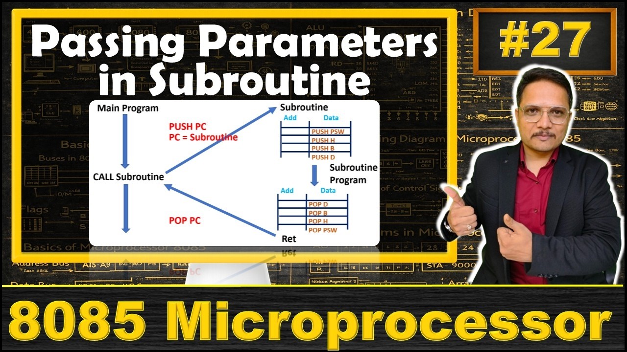 Passing Parameters to Subroutines through Stack in 8085 Microprocessor