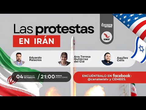 Lo Marginal en el Centro | Las protestan en Irán