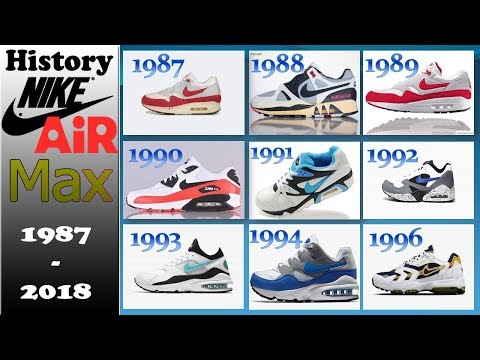 download lagu mp3 mp4 Air Max 2009, download lagu Air Max 2009 gratis, unduh video klip Air Max 2009