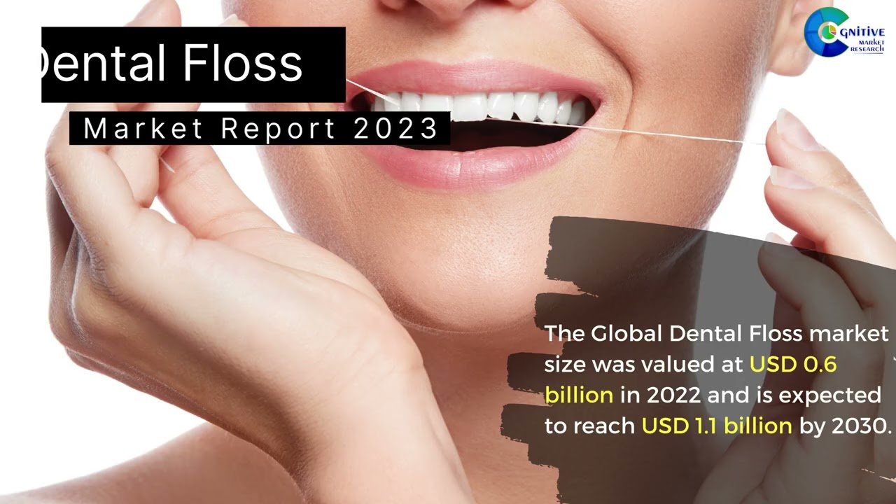 Dental Floss  Market Insights