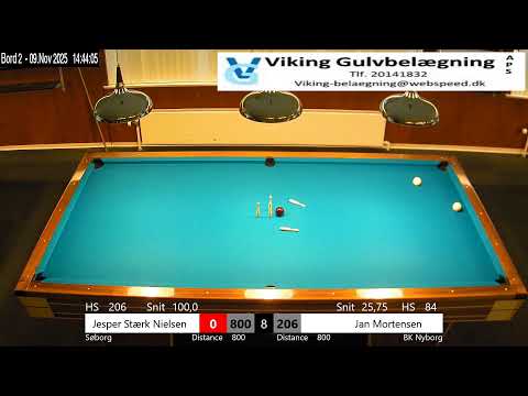 Elite division | Søborg BK - BK Nyborg   | 091125 | Bord 2