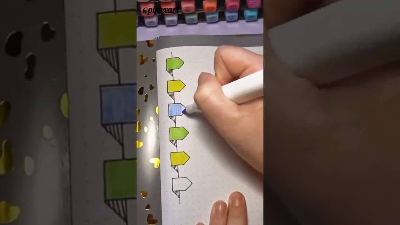 Creative Bullet Journal Ideas📎 Bullet Journal Banner Ideas#bulletjournalideas #bujo2022 #bujo