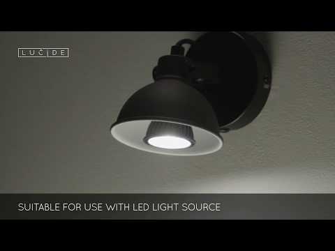 Превью видео