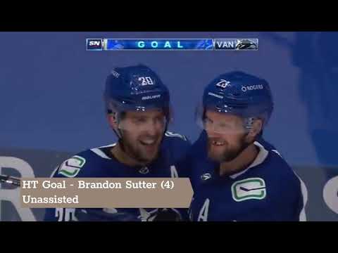 Canucks Goals 2020 - 2021 Regular Season