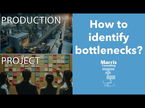 image-What is bottleneck in manufacturing? 