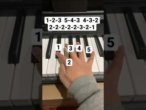 *+ Easy piano song to learn~! +*