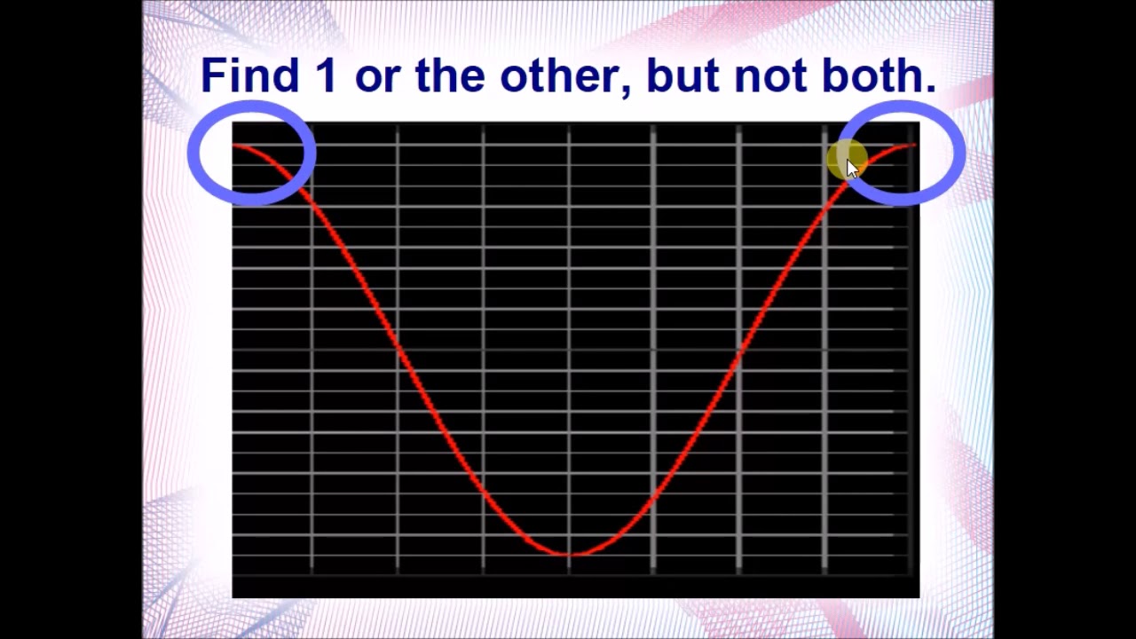 Multi-Optima Genetic Algorithms