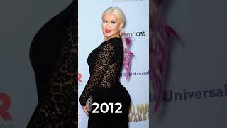 Christina Aguilera Transformation (1999-2023)
