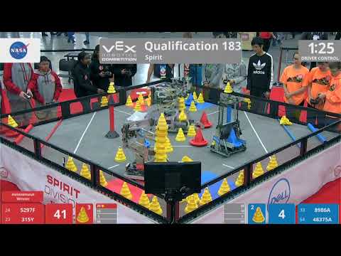 2018 VRC-MS Spir Q183 - 5297F 315Y vs 8986A 48375A - 117 to 94