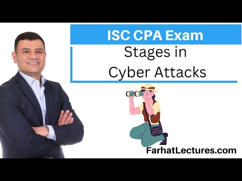Cybersecurity and Cyber Attacks Overview Information Systems and Controls ISC CPA exam