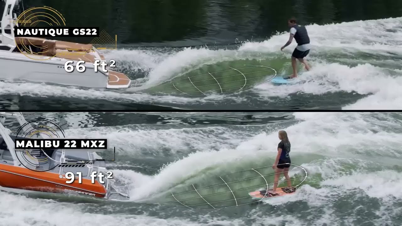 Malibu Wakesetter 22 MXZ vs Nautique GS22 | Wave Quality Comparison
