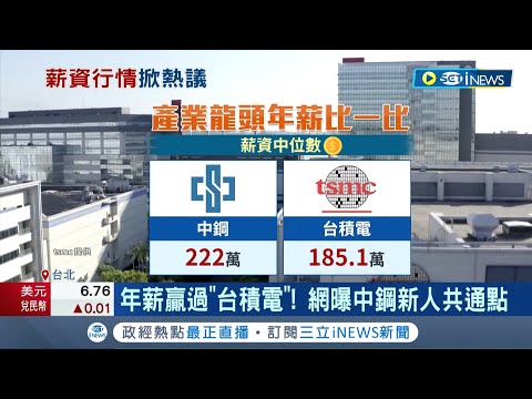 中鋼 中位數