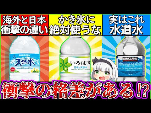 ビッグウォーターについて詳しく解説