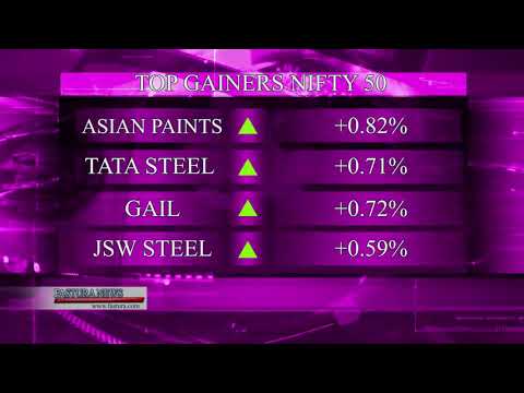 #FasturaMarket | market in opening trade |12-06-2019