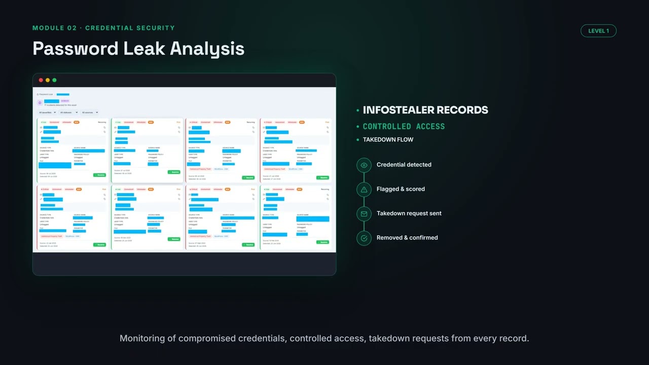 CSWT Platform Demo