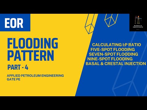 Frontal Advanced Equation | Waterflooding | Frontal Displacement Theory