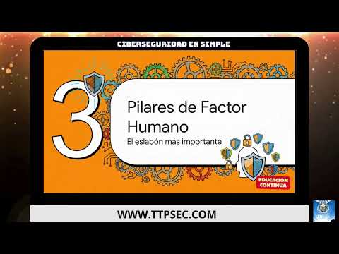 Guía de los 9 Básicos de la Ciberseguridad de ANCI Chile