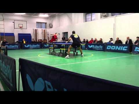 [A1 - 01/02/2014] Gyorgy Szilard vs Stoyanov Niagol Ivanov [Set 1]