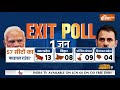 Loksabha Election 2024 : क्या 4 जून को NDA 400 पार हो रही है ? PM Modi | 7th Phase Voting | BJP - Video