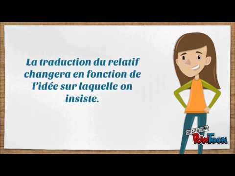 C'est...qui C'est ...que