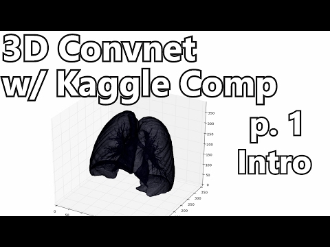 Practical Machine Learning Tutorial with Python Intro p 1