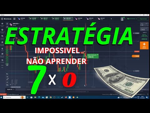 Opções Binarias ESTRATÉGIA M1 Com Marcação  M15  EXNOVA  7x0