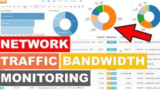 Network Traffic Bandwidth Monitoring - NTOP PFSENSE