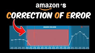 What is Amazon's Correction of Error (CoE) Process?