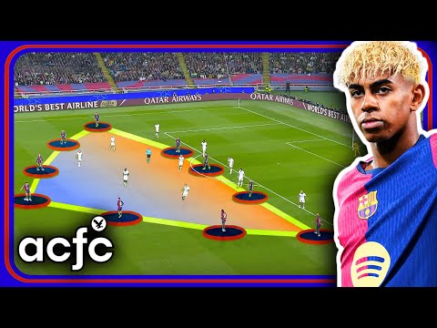Hansi Flick’s INCREDIBLE Barcelona Tactics Explained
