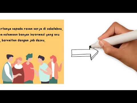 ADAPTABILITY || Group 13 & 14 SIB GNIK || Adaptasi Dunia Kerja