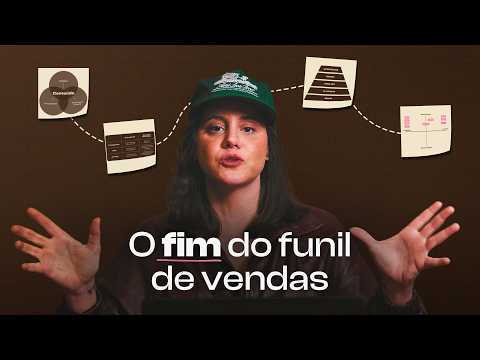 15 ANOS de aprendizados sobre Marketing em 30 MINUTOS