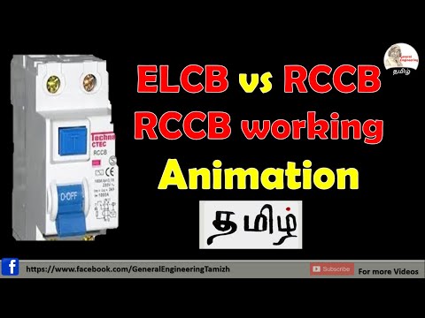 Earthing pipe earthing how to check your home earth healthiness