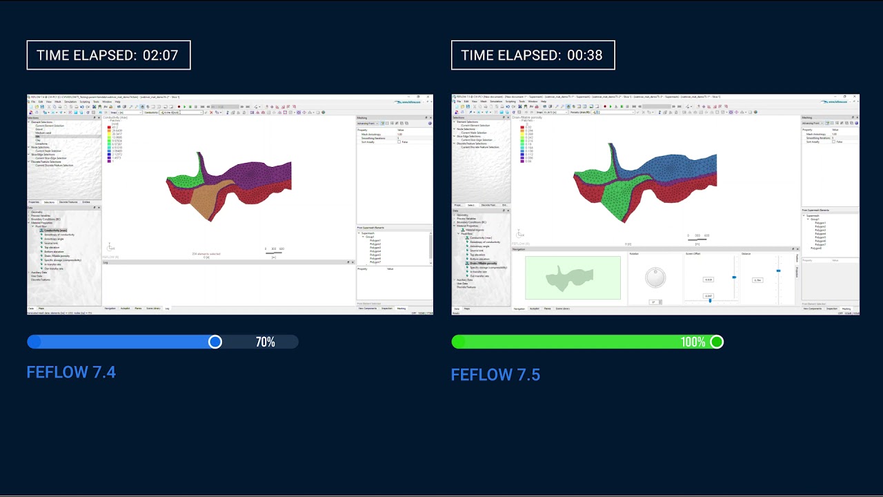 FEFLOW | New Model Building Workflow in FEFLOW 7.5