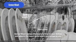 Westinghouse Built under Dishwashers | SensorWash