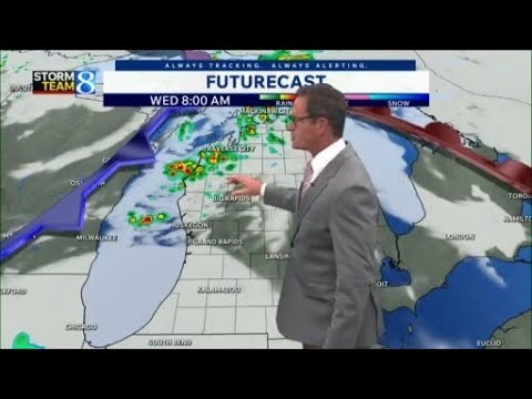 Storm Team 8 Weather