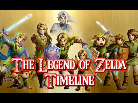Zelda Theory: The Complete Legend of Zelda Timeline (30th anniversary)