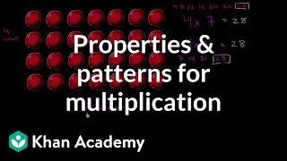 Properties and patterns for multiplication | 3rd grade | Khan Academy