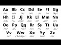 English Alphabet Pronunciation English Alphabet For Beginners