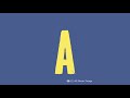 Happy Birthday Chandrababu Naidu Happy Birthday CBN Chandrababu Birthday Whatsapp Status TDP