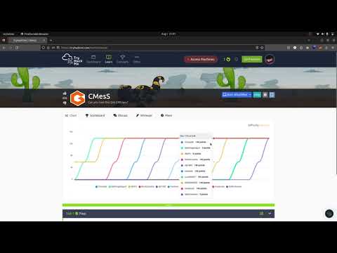 CMesS Walk-through TryHackMe Boot2Root