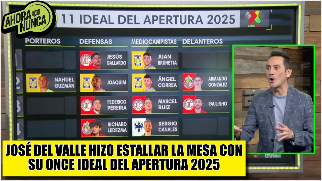 El XI IDEAL del APERTURA 2025 de LIGA MX que generó POLÉMICAS. Es un HORROR, Pedroza | Ahora o Nunca